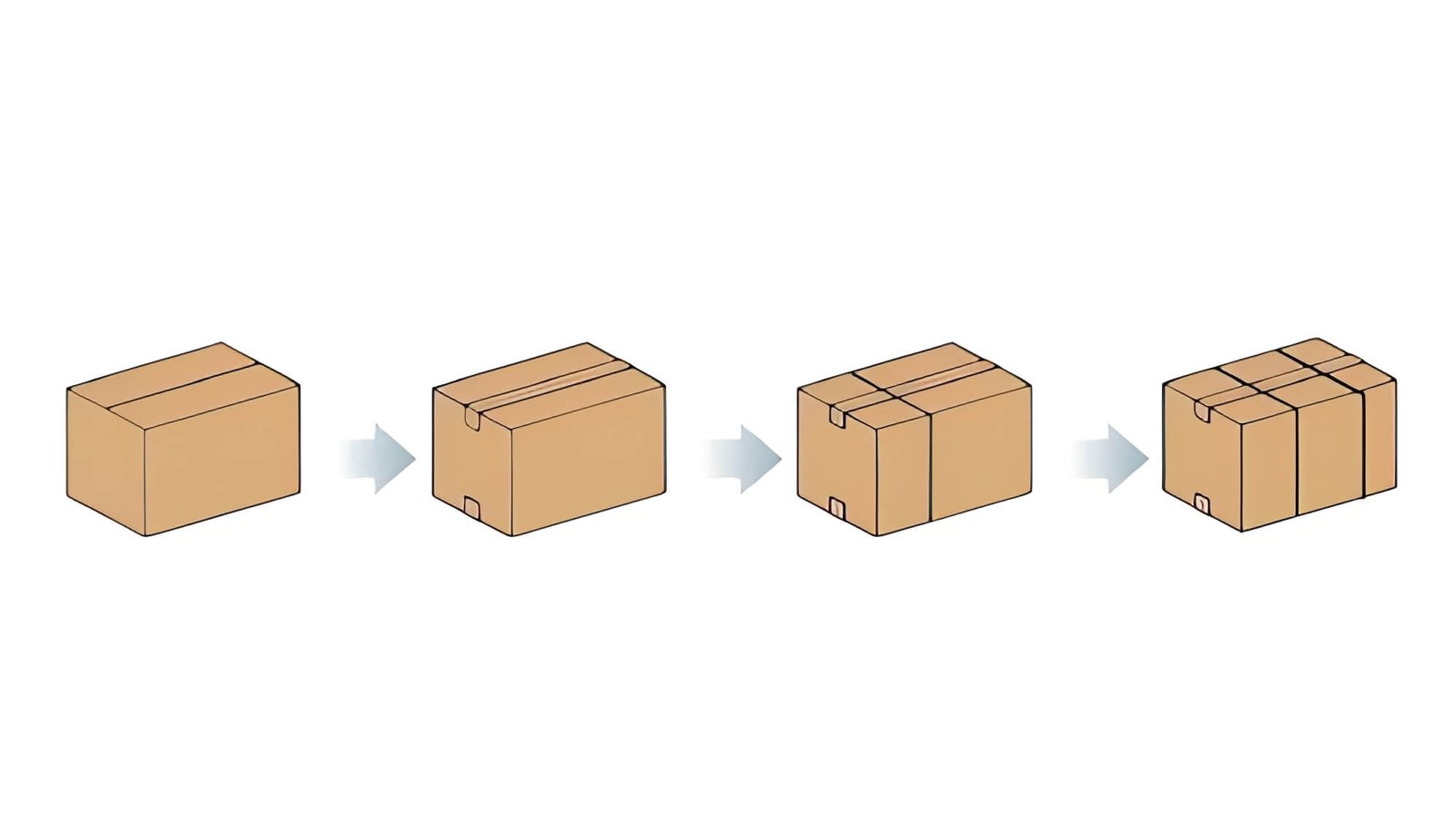 Entry Level Carton Packaging Line